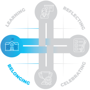 01-learning-belonging