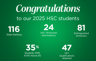 A graphic showing St John Bosco College 2025 HSC results